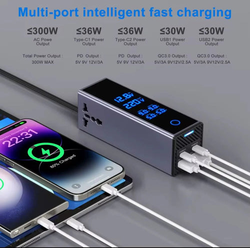 Tech and Gadgets
