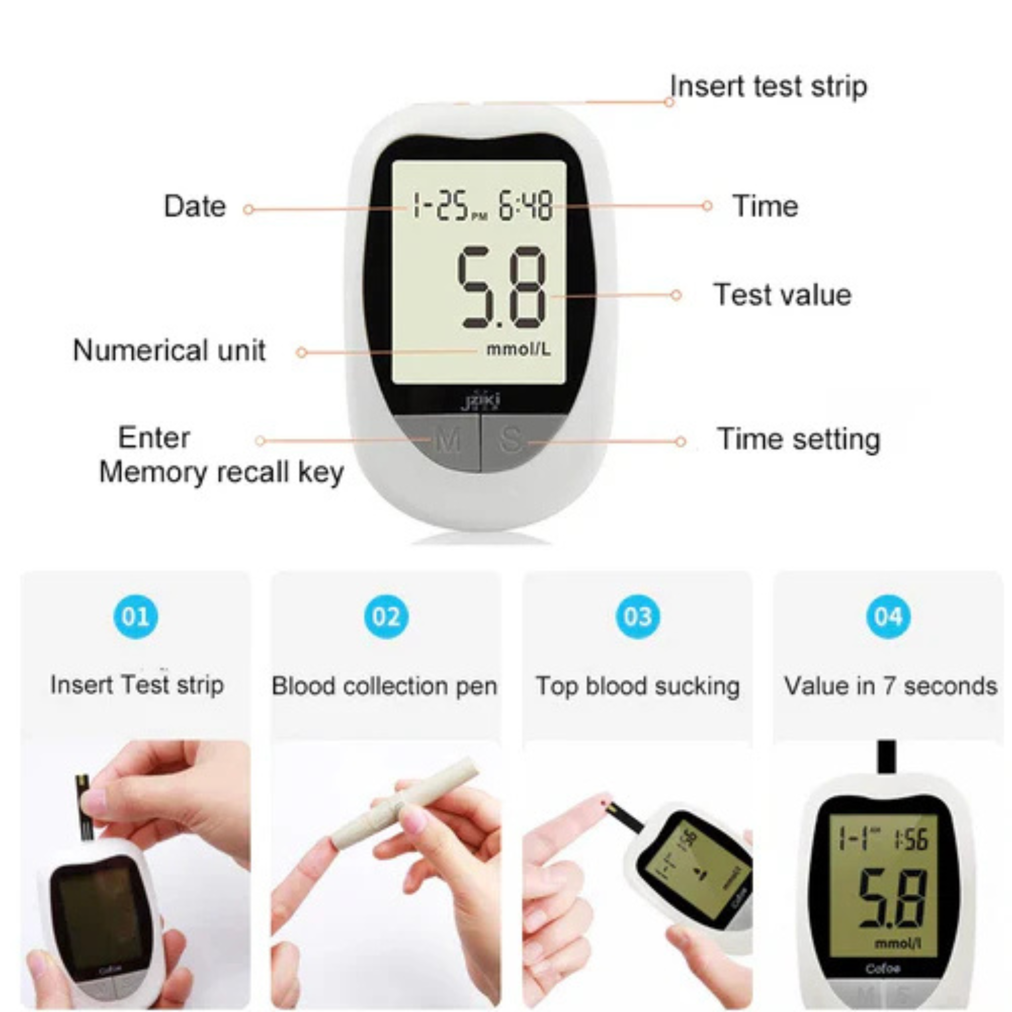 Diabetes Monitoring Kit